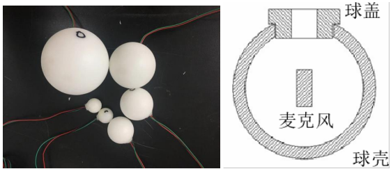 功率放大器應(yīng)用水聽器研制