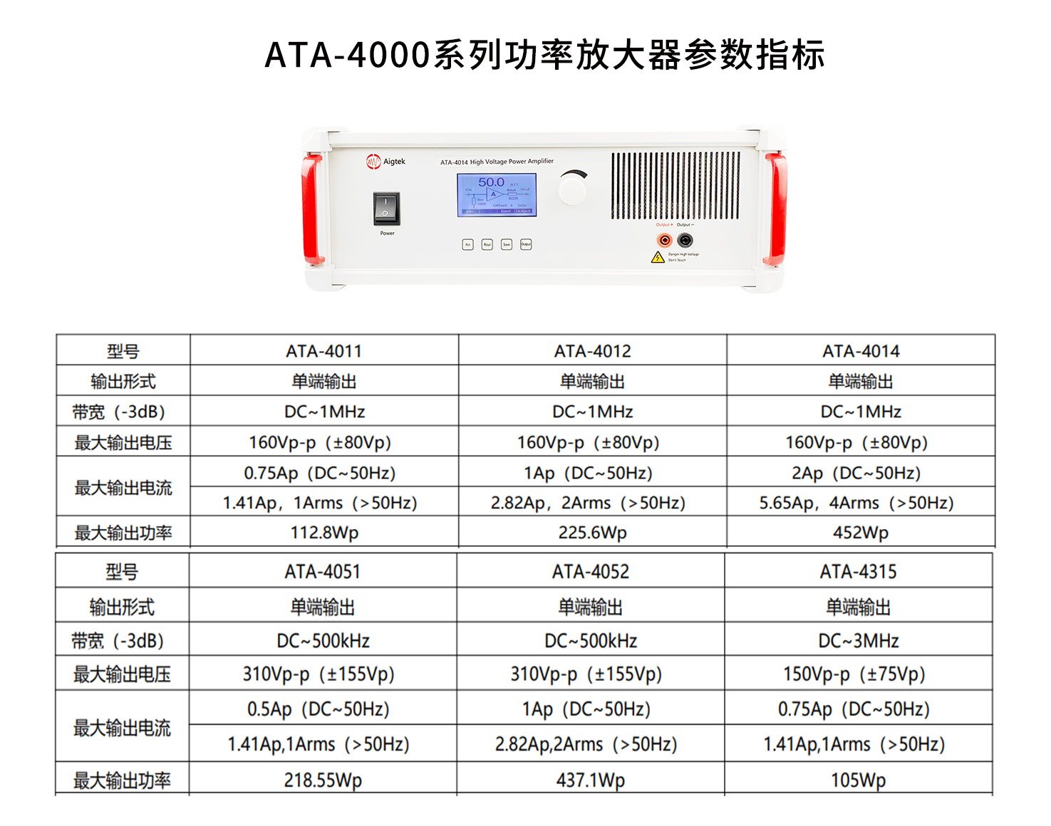 ATA-4000系列功率放大器參數指標.png