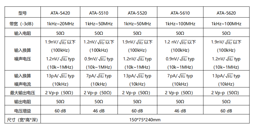 微小信號放大器