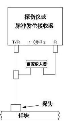 電壓前置放大器jpg