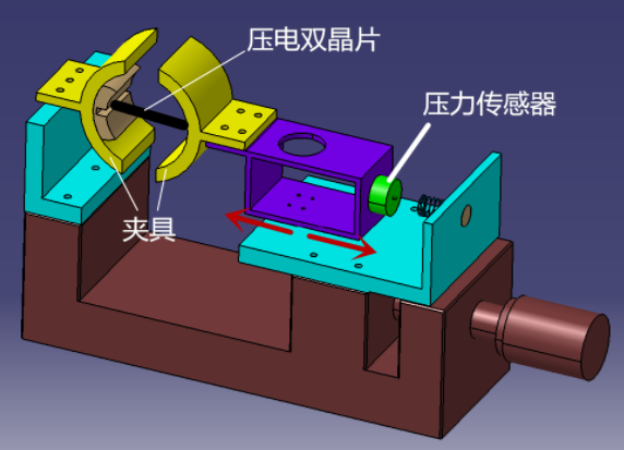 Aigtek功率放大器在壓電雙晶片動力學研究中的應用