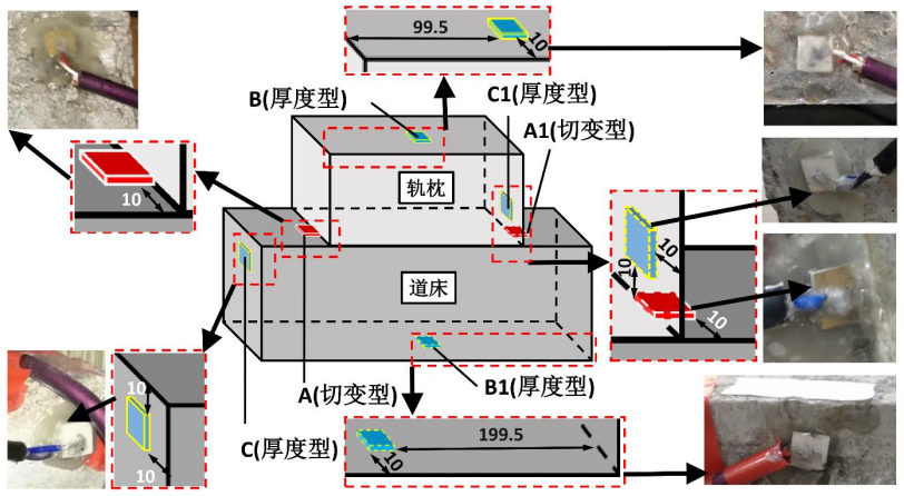 ATA-2022H高壓放大器應用