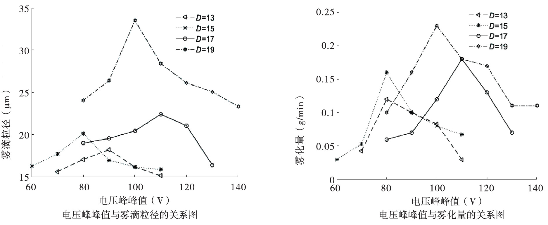 ATA-4014功率放大器