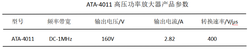 功率放大器ATA-4011