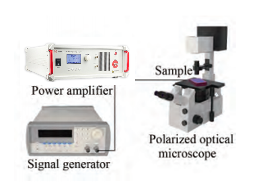 生物傳感系統實驗裝置