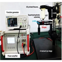 功率放大器在超疏水表面非接觸式操控液滴及表面增強拉曼散射高通量測量中的應用