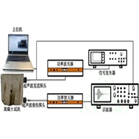 高壓功率放大器在圓柱散射體聲散射特性測量研究中的應用